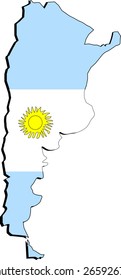 colors of Argentine