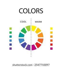 Colors. Color theory wheel. Cool and Warm colors.