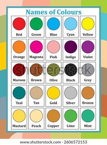 Colors are different shades we see around us, like red, blue, yellow, and green. They make the world bright, fun, and help us express feelings.