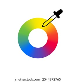 Colors and Precision Pipette, Color wheel
