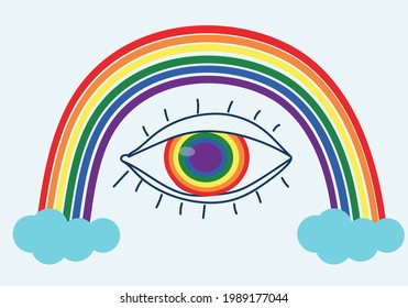 The colors and symbols of the LGBT community.Rainbow flag inside the eye and in the background. Brightly colored rainbow. Conceptual illustration. Vector design for poster, flyer, postcard, banner