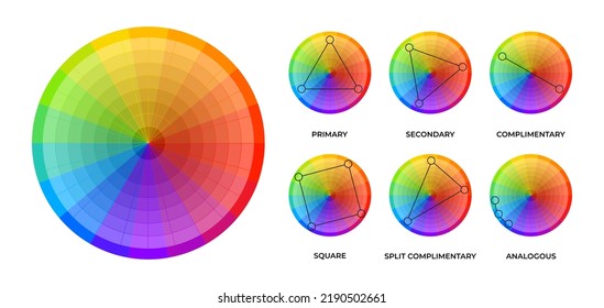 Colorwheel schemes. Round charts of chromatic circle, variation of rainbow spectrum with hue and saturation, bright color wheel set. Vector isolated graphic. Primary, secondary, complimentary