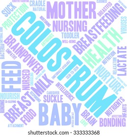 Colostrum word cloud on a white background. 
