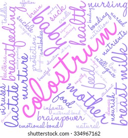 Colostrum word cloud on a white background. 