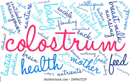 Colostrum word cloud on a white background. 