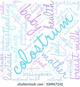 Colostrum word cloud on a white background. 