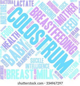 Colostrum word cloud on a white background. 