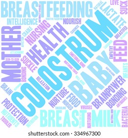 Colostrum word cloud on a white background. 