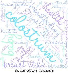 Colostrum word cloud on a white background. 