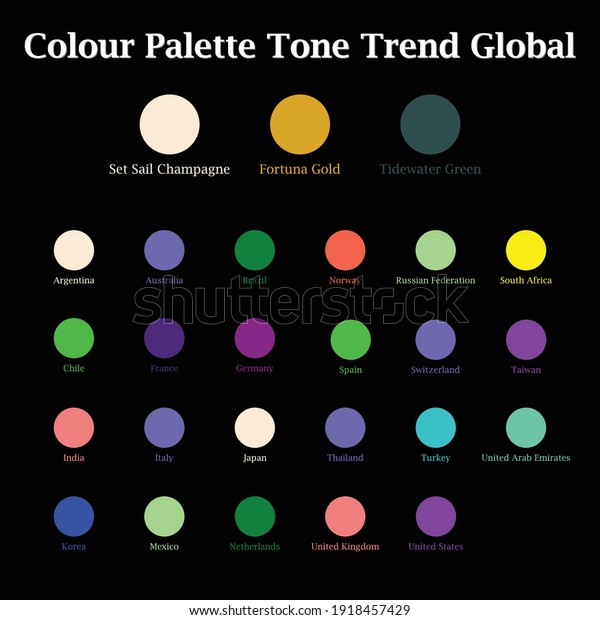 Colour Palette Tone Trend\
Global