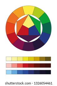 colour scale for art lessons, visiual art, colours