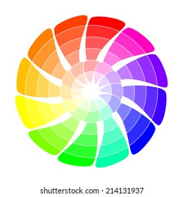Colour wheel from concentric arrows