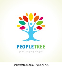 Coloured logotype template concept. Abstract colorful label. Silhouette of roots, trunk and leaves. Healthcare or environmental product eco or teamwork job graphic sign. Natural goods industry idea.