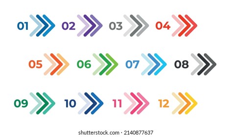 Colourful arrows set on white. Direction number bullet points from one to twelve.