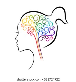 Colourful brain in female head, contour drawing