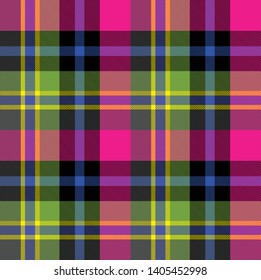 Colourful Checkered Repeat Pattern Background
