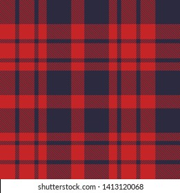 Colourful Checkered Tartan Repeat Pattern Background