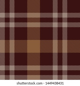 Colourful Classic Modern Plaid Tartan Seamless Print Pattern

