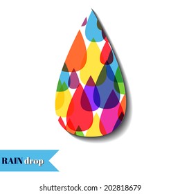 Colourful drops of water on the white background. Vector
