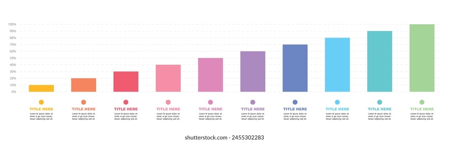 Gráfico de barras de gradiente colorido infografía, 10%-100% info número. Ilustración de interfaz de diseño plano infografía elementos para App ui ux Anuncio de Web Botón de Vector aislado sobre fondo blanco