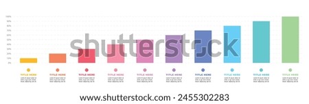 Colourful gradient chart bars info graph, 10%-100% info number. Flat design interface illustration inforchart infographic elements for app ui ux web banner button vector isolated on white background