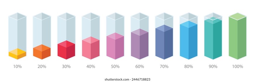 Colourful gradient slim chart bars template, 10% - 100% number text. Flat design interface illustration inforchart infographic elements for app ui web banner button vector isolated on white background