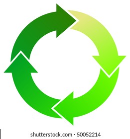 A Colourful Green Process Circular Arrow Illustration