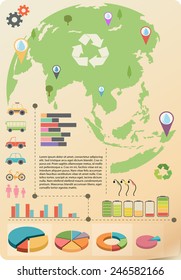 A colourful infographics of the Earth