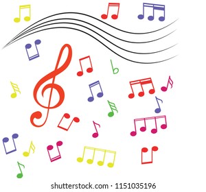 Colourful music notes vector