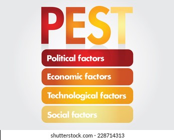Colourful PEST Analysis Strategy Diagram , Business, Presentation, Website, Seminar