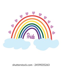 Colourful rainbow with clouds and small hearts. Hand lettering pink. Concept month pride, lgbtq 