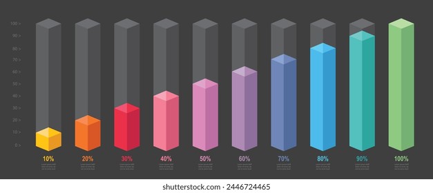 Farbige, schlanke Diagrammbalken Vorlage, 10%-100% Zahlentext. Flaches Design-Interface Illustration Infochart Infografik-Elemente für App ui ux Web Banner Button Vektorgrafik isoliert auf schwarzem Hintergrund