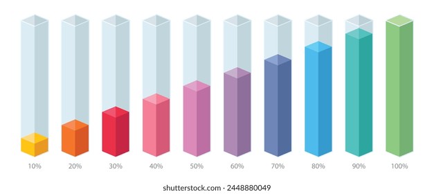 Colourful slim chart bars template, 10%-100% number text. Flat design interface illustration inforchart infographic elements for app ui ux web banner button vector isolated on white background