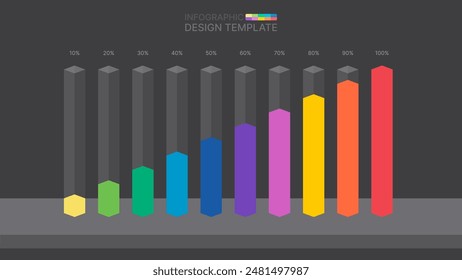 Colourful slim chart bars template, clear infographic set from 10%-100%. Flat design elements for app UI UX, web banners, buttons, and vector illustrations on a dark background.