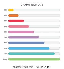 Colourful statistics column horizontal graph 10%-100%. Digital modern info flat design interface illustration infographic elements for app ui ux web banner button vector isolated on white background