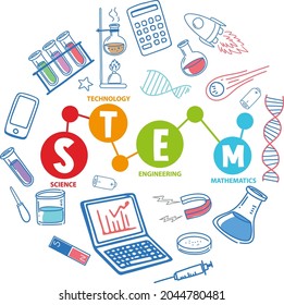 Colourful STEM education logo with learning elements illustration