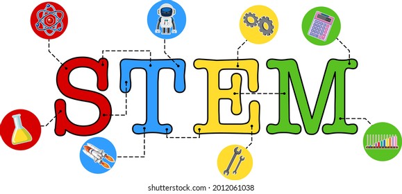 Colourful STEM education text icon illustration