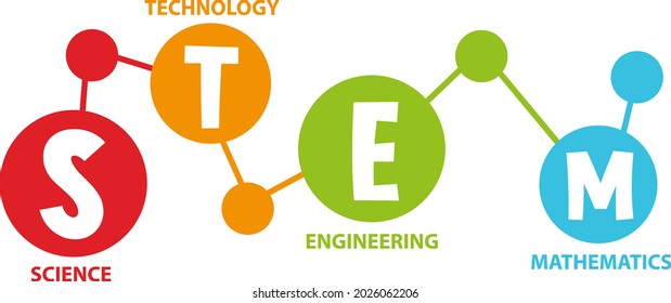 Ilustración del icono de texto de educación en STEM coloridas