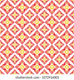 Colourful stripe pattern Thailand on white background