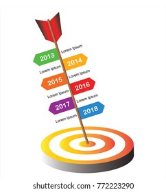 Colourful target infographic with years up to 2018 timeline in vector graphics