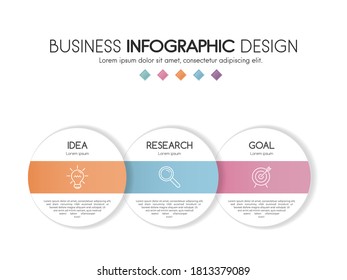 Colourful timeline infographic with 3 options. Flowchart. Vector