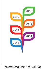 Colourful timeline with years up to 2018 in vector graphics