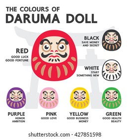 The Colours of Japan Daruma Doll Vector Set