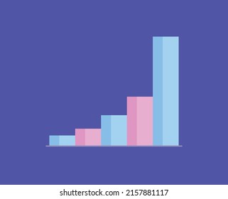 Column chart and business finance statistic analyzing graph concept flat vector illustration.