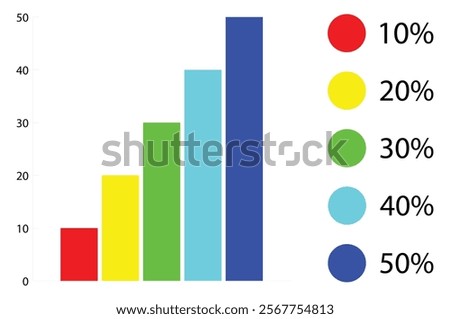 Column Chart. Column Graphs, Bar Charts, Clustered Column Chart. Colourful
 gradient chart bars template, 10% to 50% number text.