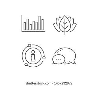 Column chart line icon. Chat bubble, info sign elements. Financial graph sign. Stock exchange symbol. Business investment. Linear bar diagram outline icon. Information bubble. Vector