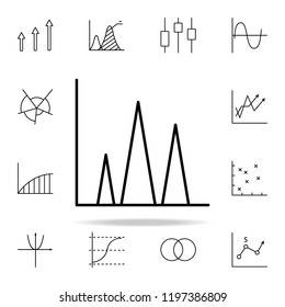 column chart line icon. Chart and diagram icons universal set for web and mobile