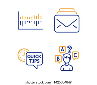 Column diagram, Quick tips and Mail icons simple set. Quiz test sign. Sale statistics, Helpful tricks, New messages. Interview. Education set. Linear column diagram icon. Colorful design set. Vector