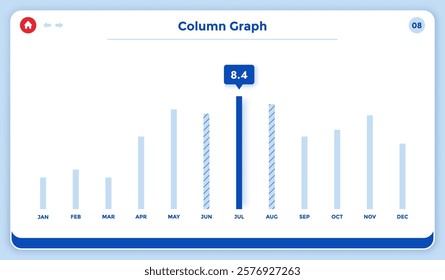 Column Graph of business year data analytics for website. Researching market rates bouncing web site. Scientific bar chart with monthly information presentation design template on white background