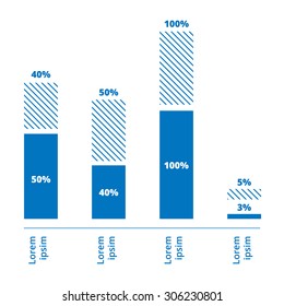 column graphs